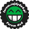 Awatar użytkownika