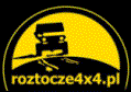 Awatar użytkownika